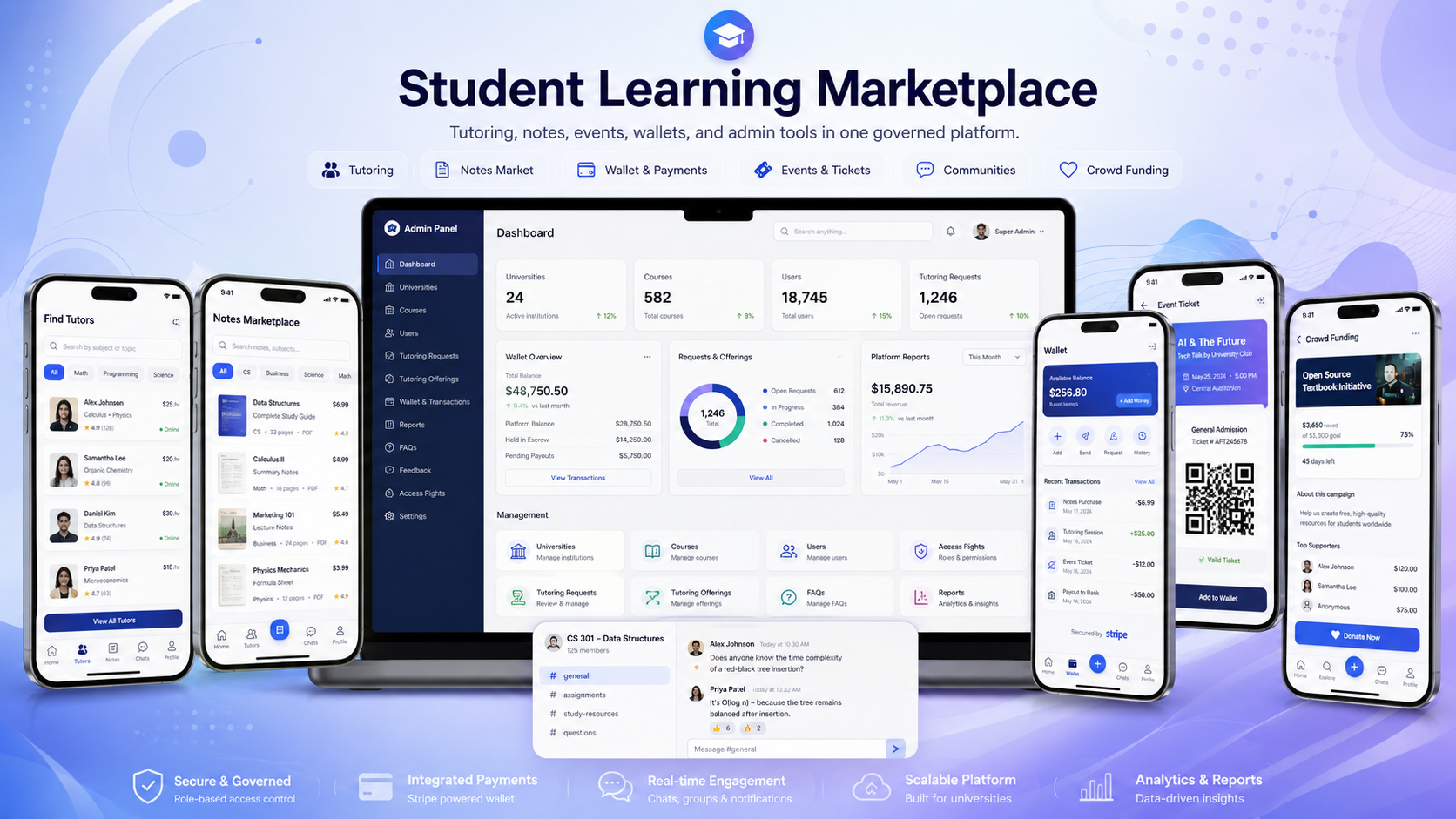 CampusMate — Academic Marketplace interface preview